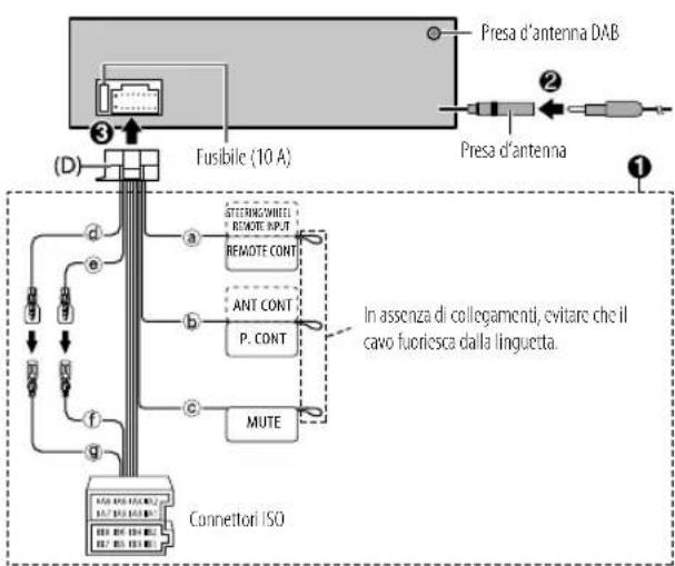 KENWOOD KDCBT730DAB - Collegamento dei cavi - 1