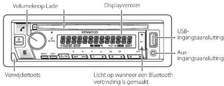 KENWOOD KDCBT730DAB - BASISPUNTEN - 1