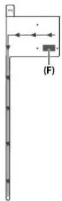 KENWOOD KDCBT730DAB - Installeren van Antenne - 4