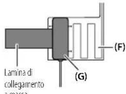KENWOOD KDCBT730DAB - Installazione dell'antenna - 7
