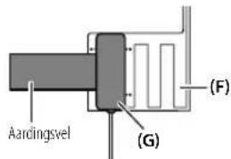 KENWOOD KDCBT730DAB - Installeren van Antenne - 7