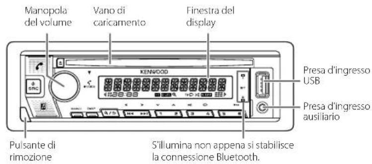 KENWOOD KDCBT730DAB - Frontalino - 1