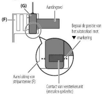 KENWOOD KDCBT730DAB - Installeren van Antenne - 6