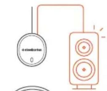 STEELSERIES Arctis 7 2019 - e-1 e-2 - 3
