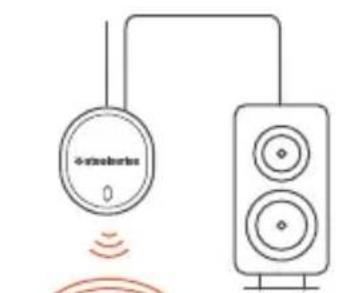 STEELSERIES Arctis 7 2019 - e-1 e-2 - 5