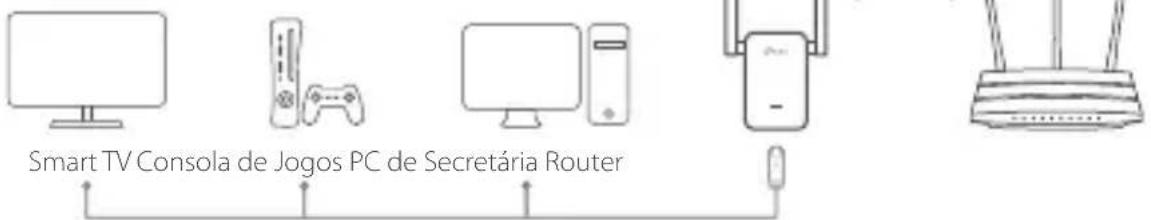 TP-LINK RE365 - Disfrute! - 1