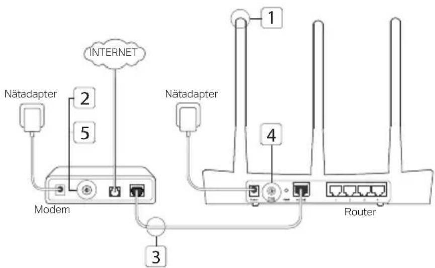TP-LINK Archer A7 - 1