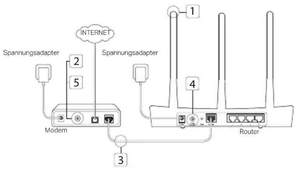 TP-LINK Archer A7 - 1