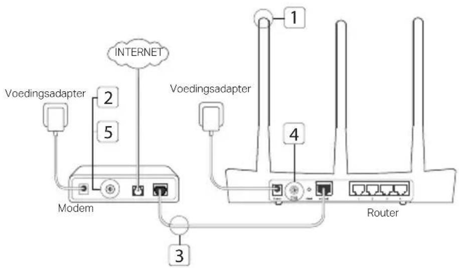 TP-LINK Archer A7 - 1