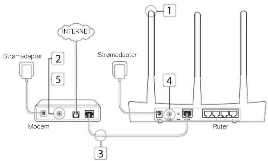 TP-LINK Archer A7 - 1