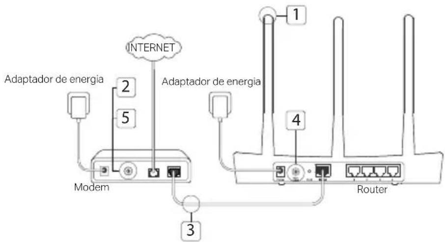 TP-LINK Archer A7 - 1
