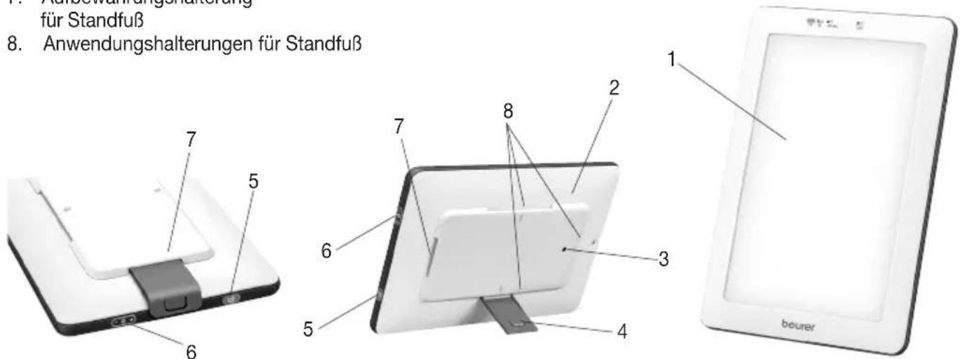 BEURER TL55 - Übersicht - 1