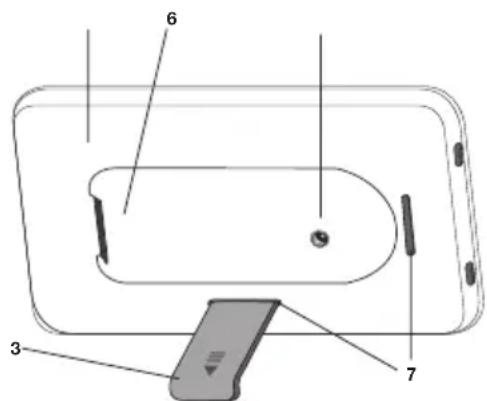 BEURER TL20 - Overview - 2