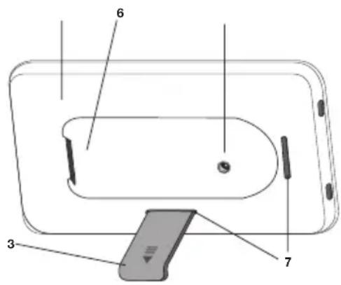 BEURER TL20 - Oversigt - 2