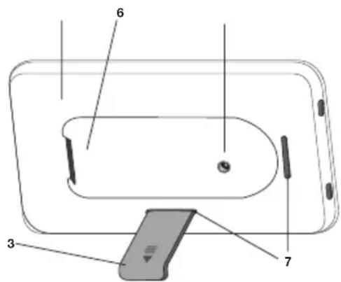 BEURER TL20 - Översikt - 2