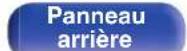 MARANTZ SR5013 - Types de signaux d'entrée et modes audio correspondants - 3