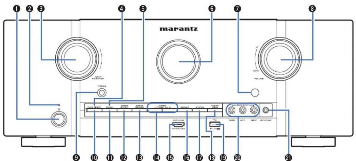 MARANTZ SR5013 - Panneau avant - 1