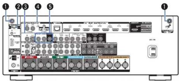 MARANTZ SR5013 - Connexions Lecture Reglages Conseils Annexe - 1