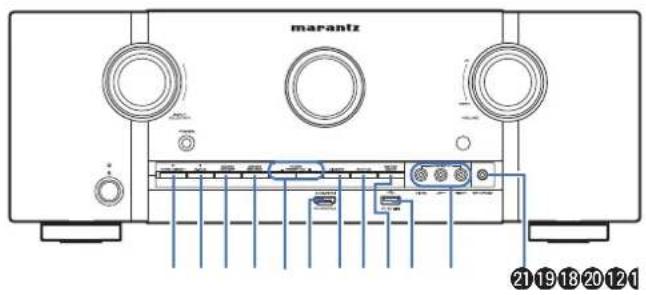 MARANTZ SR5013 - Télécommande - 3