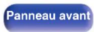 MARANTZ SR5013 - Coupure temporaire du son (Sourdine) (ZONE2) - 1