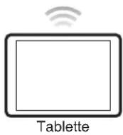MARANTZ SR5013 - Fonction de contrôle Internet - 2