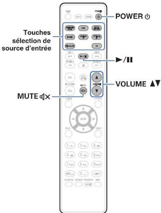 DENON Ceol RCDN10 - Utilisation basique - 1