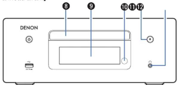 DENON Ceol RCDN10 - Contenu Connexions Lecture Reglages Conseils Annexe - 1