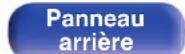 DENON Ceol RCDN10 - Plan du menu - 16