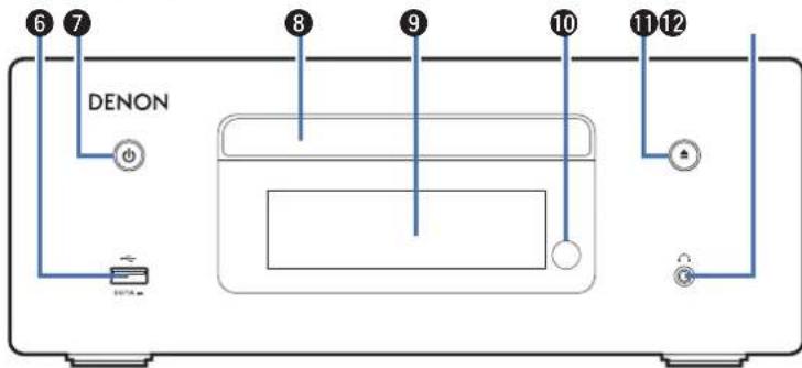 DENON Ceol RCDN10 - Panneau supérieur/avant - 2