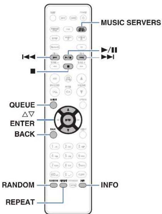 DENON Ceol RCDN10 - Lecture de fichiers stockés sur un ordinateur ou un stockage NAS - 1