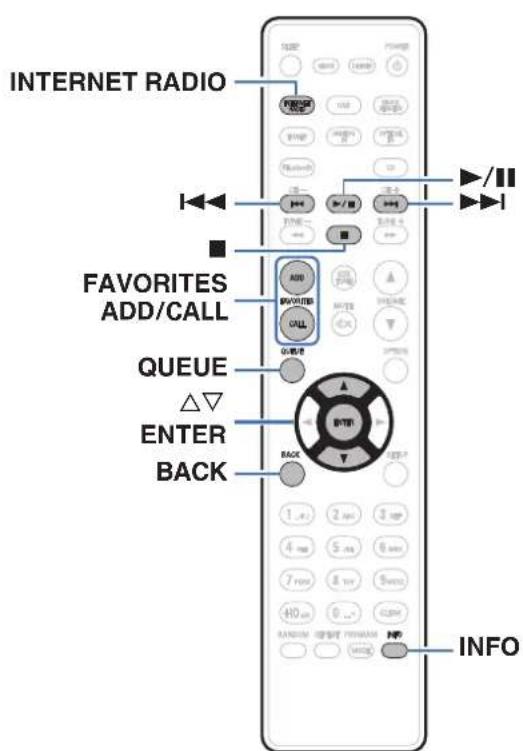 DENON Ceol RCDN10 - Écoute de Radio Internet - 1