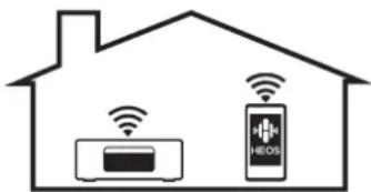 DENON Ceol RCDN10 - Connexions Lecture Reglages Consels Annexe - 2