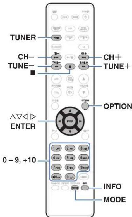 DENON Ceol RCDN10 - Écoute de diffusion FM/AM - 1