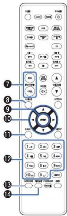 DENON Ceol RCDN10 - Télécommande - 3
