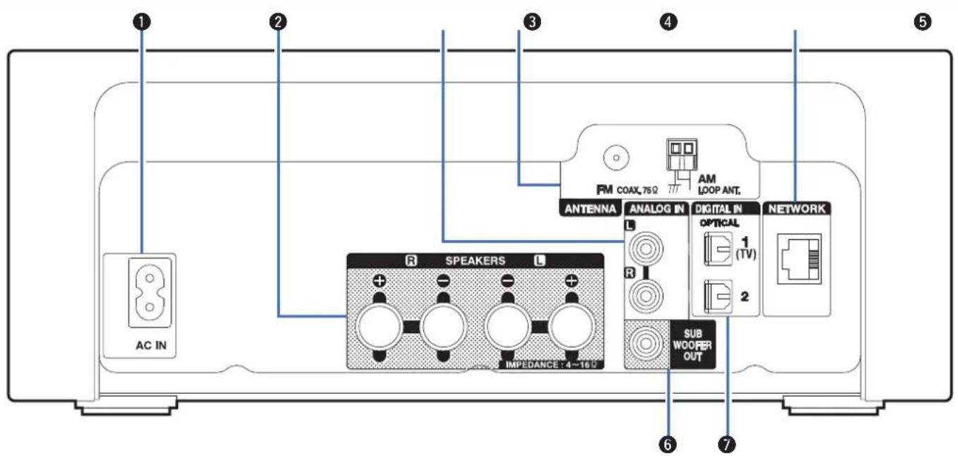 DENON Ceol RCDN10 - REMARQUE - 3