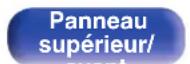 DENON Ceol RCDN10 - Plan du menu - 15