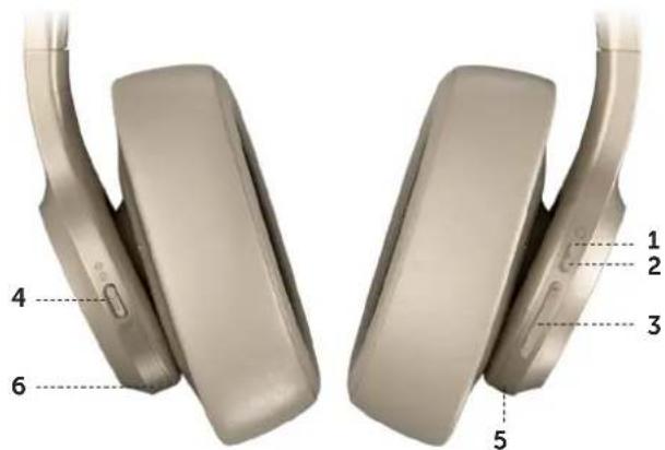 FRESH N REBEL Clam ANC - PULSANTI - 1