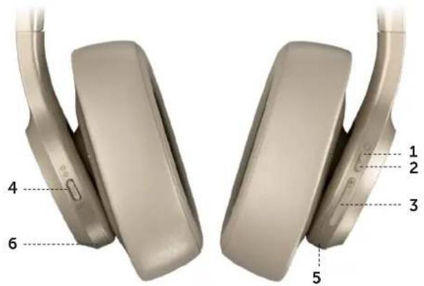 FRESH N REBEL Clam ANC - BUTOANE - 1