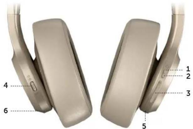 FRESH N REBEL Clam ANC - КНОПКИ - 1