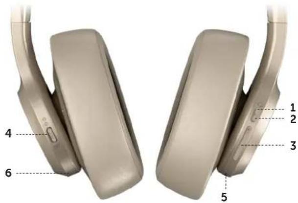 FRESH N REBEL Clam ANC - PRZYCISKI - 1