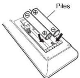 DENON PMA800NE - Insertion des piles - 2