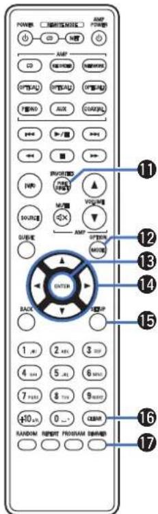 DENON PMA800NE - ■ Fonctionnement du lecteur audio réseau - 2