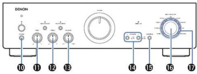 DENON PMA800NE - Contenu Connexions Lecture Reglages Conseils Annexe - 1