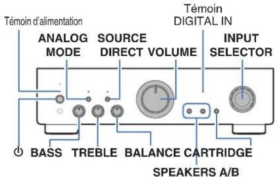 DENON PMA800NE - Contenu - 5