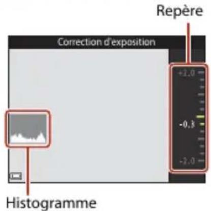 NIKON CoolPix P1000 - Sélectionnez une valeur de correction et appuyez sur OK. - 1