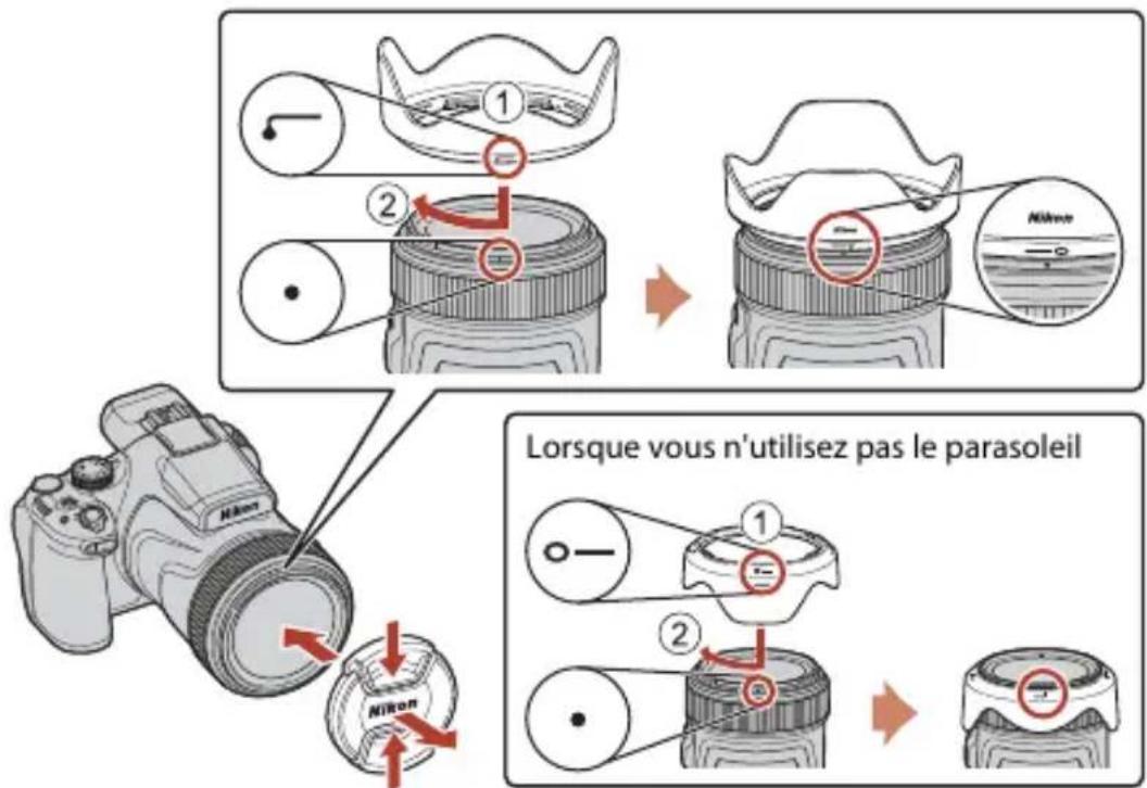 NIKON CoolPix P1000 - Fixation du bouchon d'objectif et du parasoleil - 1