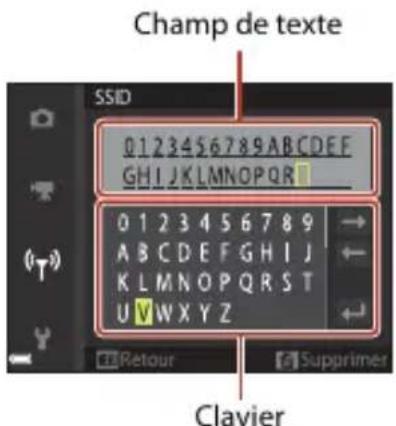 NIKON CoolPix P1000 - Utilisation du clavier de saisie de texte - 1
