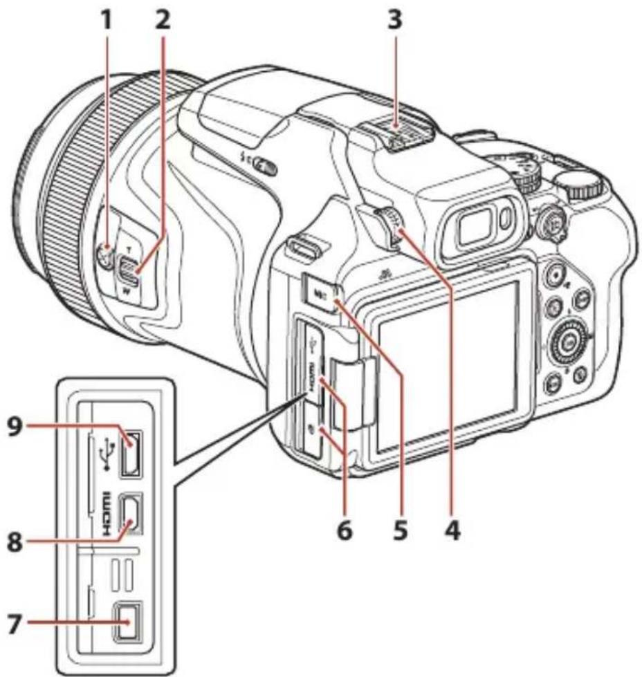 NIKON CoolPix P1000 - Boitier de l'appareil photo - 2