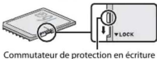NIKON CoolPix P1000 - Précautions d'utilisation - 1