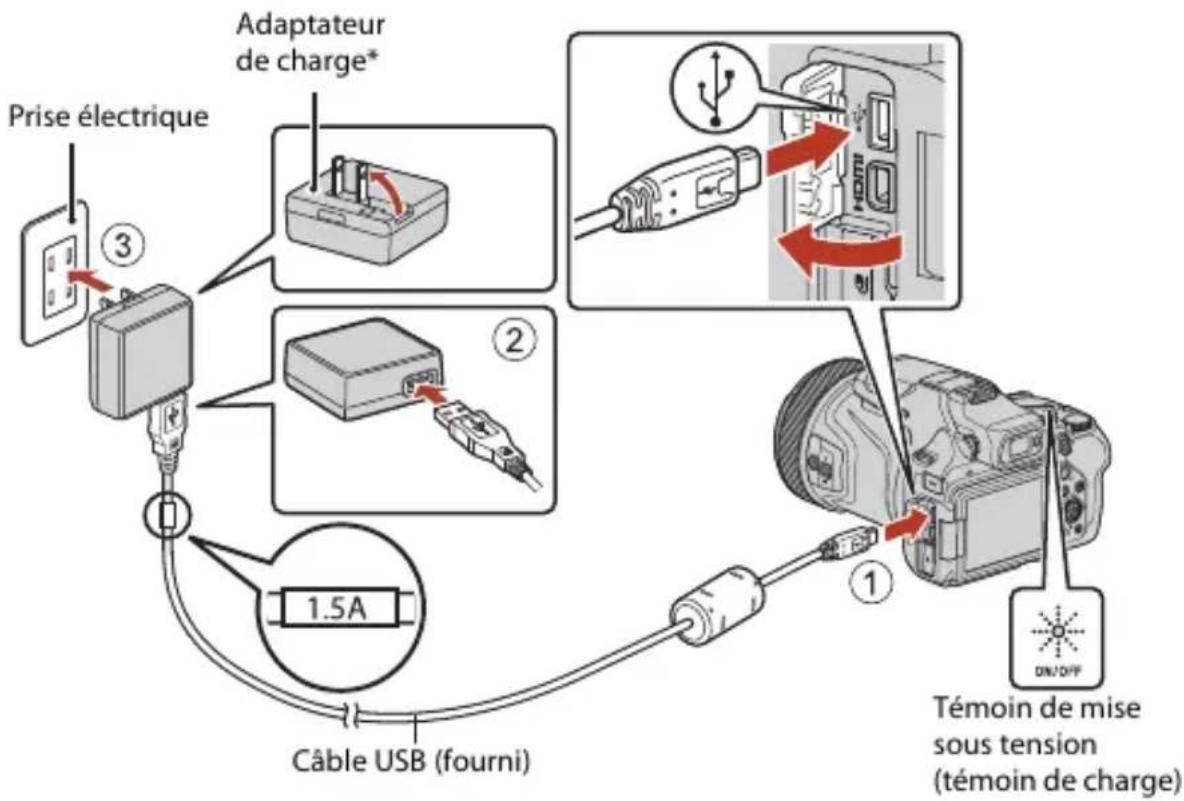 NIKON CoolPix P1000 - Charge de l'accumulateur - 1